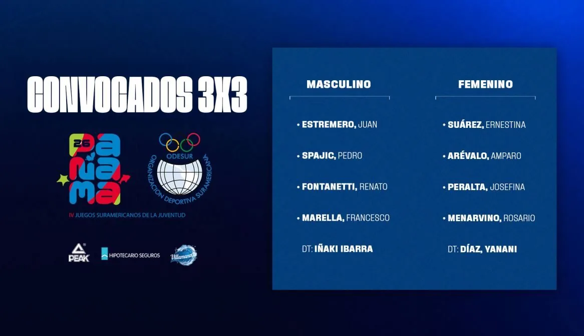 3x3: planteles confirmados para los Juegos Sudamericanos de la Juventud